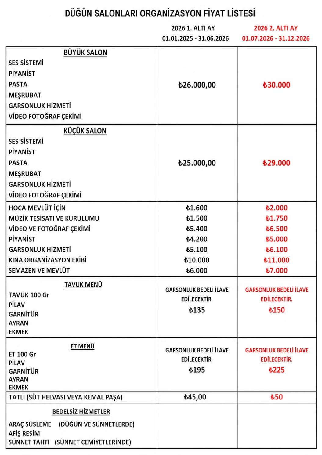 Düğün salonları organizasyon bilgileri